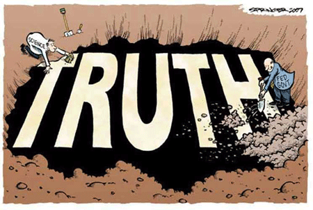 Five 5 Ways for Knowing Truth: Methods of Epistemology explained by Dr